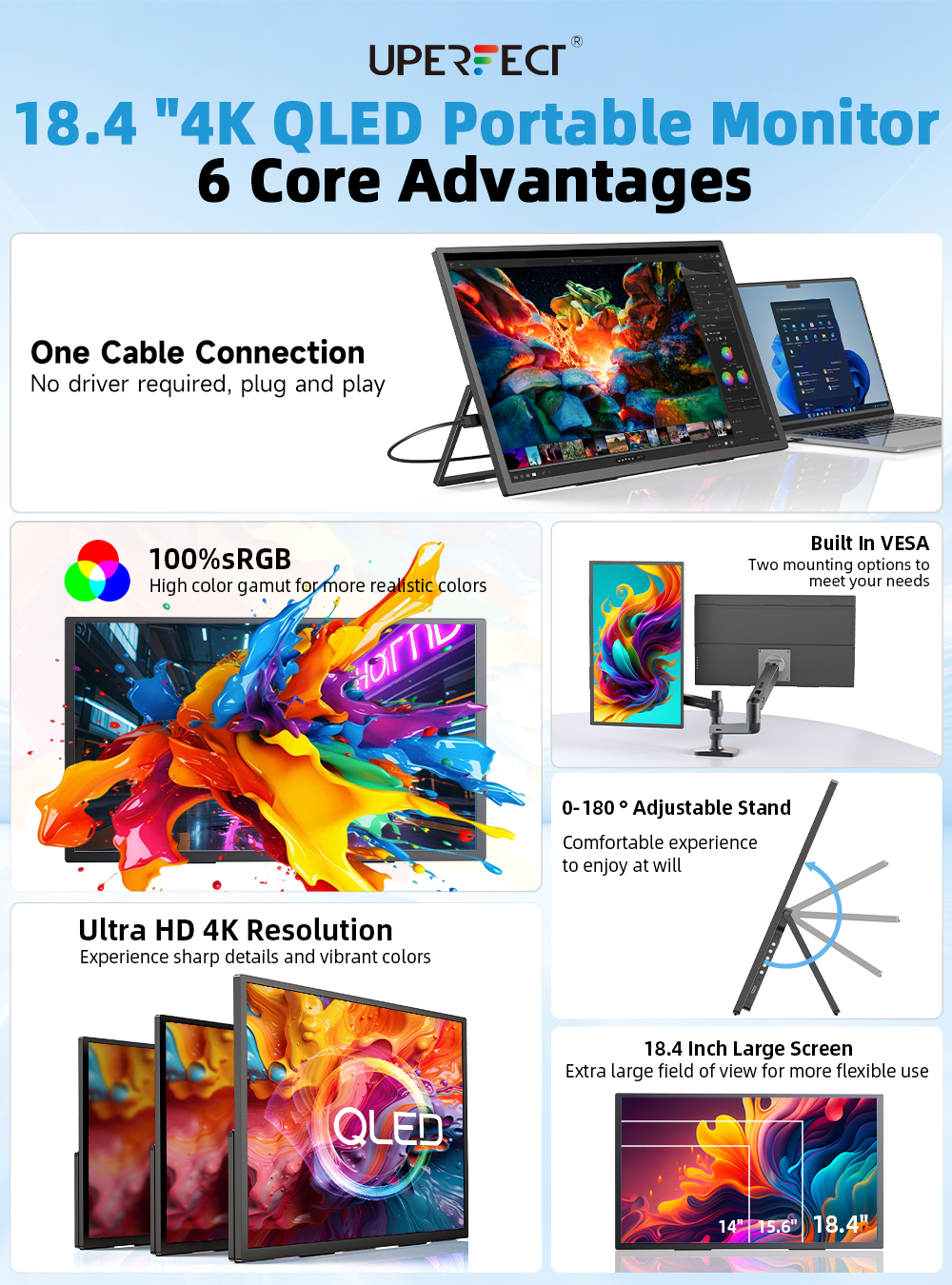 UPERFECT 18.4 inch 4K QLED Por – Monitor 144Hz 27Inch Bewertung und Preis