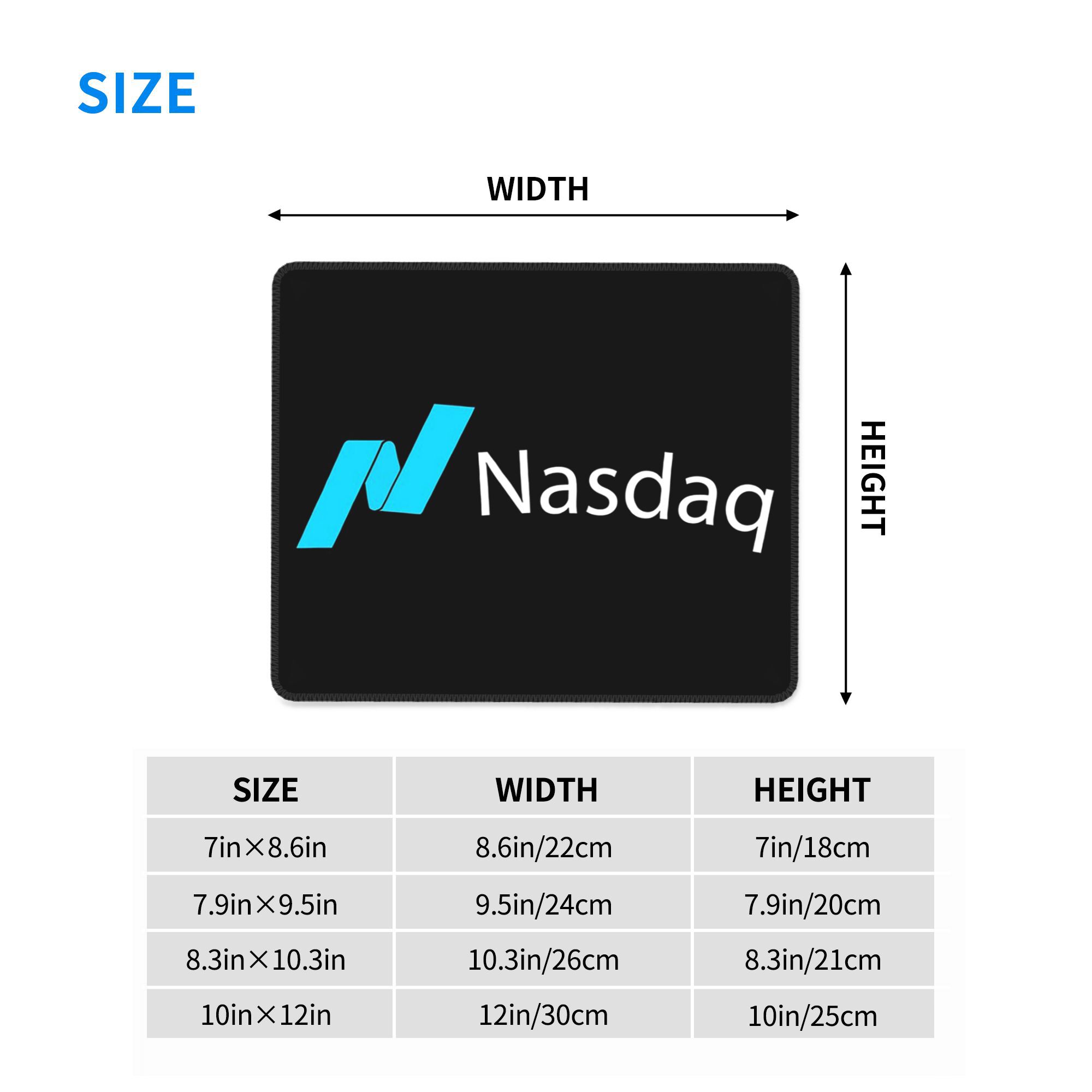 Nasdaq stock market Mouse Pad  – Gaming Accessories For Your Desk Bewertung und Preis
