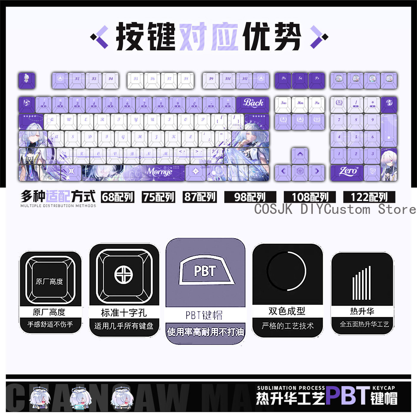 122 Keys Anime Mornye Wutherin – Gaming Accessories Keyboards Bewertung und Preis