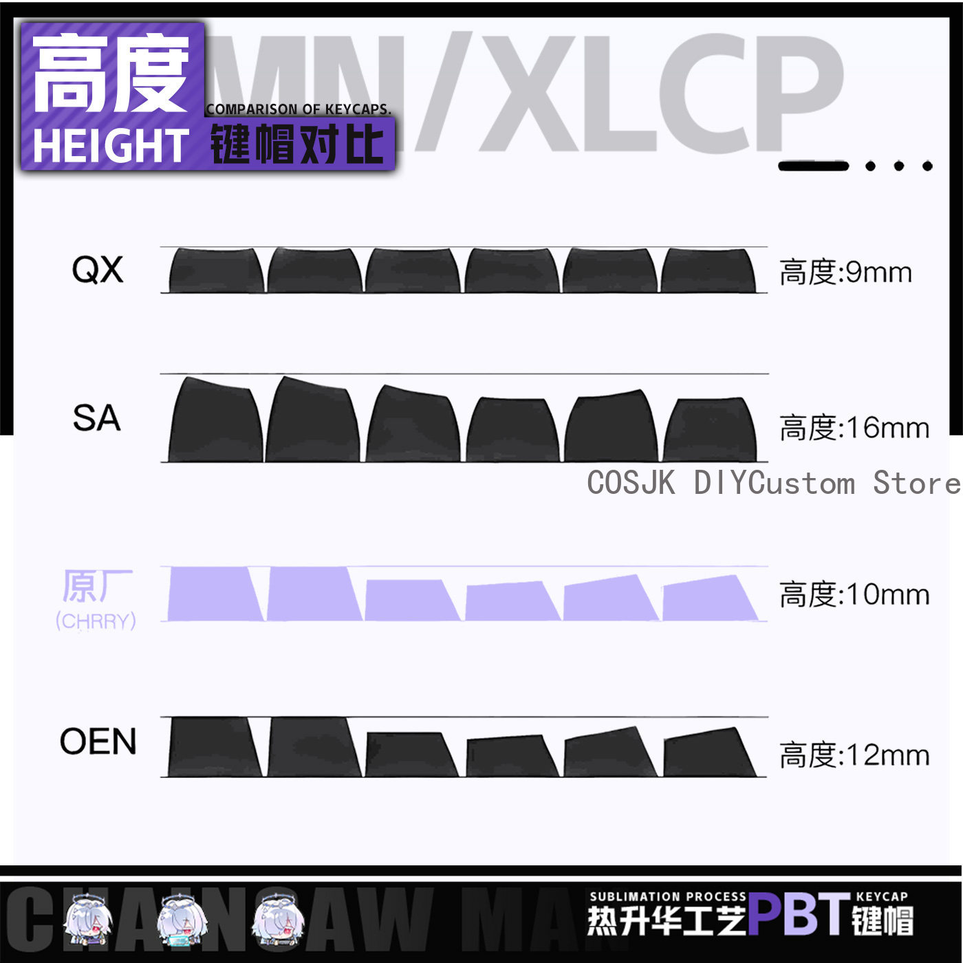 122 Keys Anime Mornye Wutherin – Gaming Accessories Keyboards Bewertung und Preis