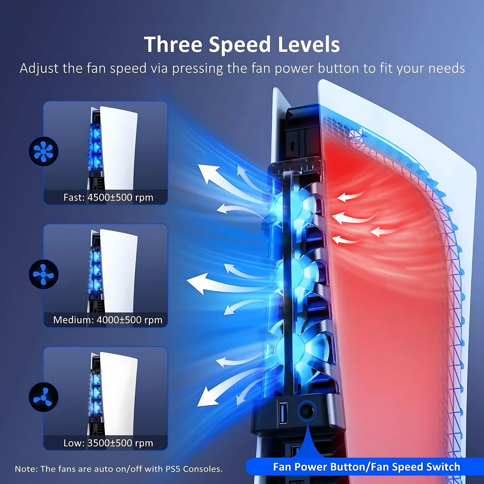 For PS5 Both Disc and Digital  – Gaming Accessories Led Bewertung und Preis